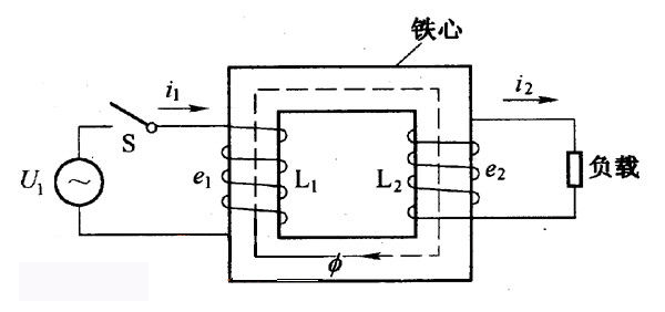 低壓變高壓變壓器的工作原理是什么？
